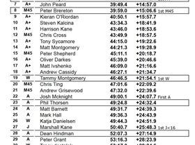 Screen Shot 2016-08-30 at 2.24.41 pm