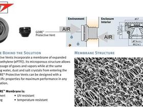 GORE VENT technique-414f2