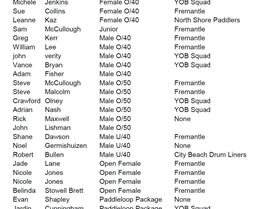 Black Blade comps 2017