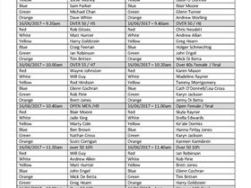 surfing heats 2017 (1) Page 1