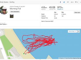 Riding The Unridable