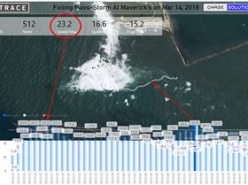 2018 03 14 Longest Flight from Haley's to Jetty 512 Yards 23.2 mph v3