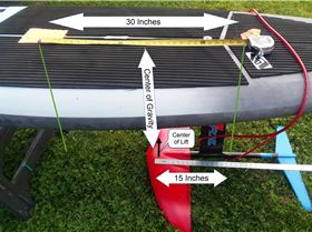 GoFoil Center of Lift 01