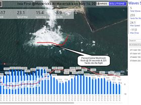 2018-05-14 10 Flying from Mavericks through Truffles and Into Lagoon