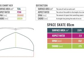 Slingshot Space Skate Wing