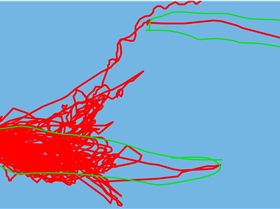 Long foil   Stand Up Paddling   Strava