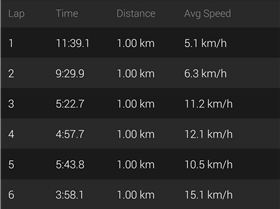 Screenshot 20190220-141005 Connect