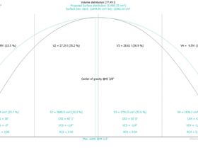 Capture d'?cran 2020-02-05 ? 21.47.31