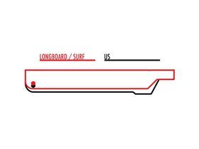 SUP-fin-base-US-compared-with-surf-lomgboard-fin-base
