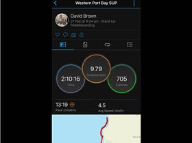 Stand Up Paddle