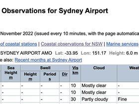 Screenshot 2022-11-26 at 10.28.14 am