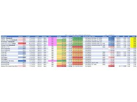 20240618 HL Factor with Orange Crush