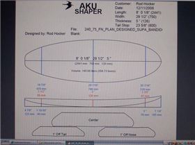 pdf pic rods 240 yellow