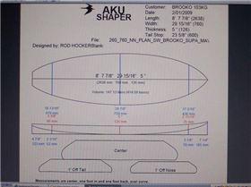 pdf pic Brookos design made green rails