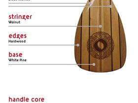136 OUT Wooden Paddles Profiles3