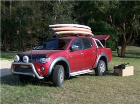 Demo Day in The Shire