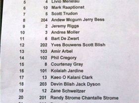 35079 1493319422437 1517585855 1238313 3018964 n