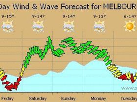 Screen shot 2010-08-12 at 7.44.02 PM
