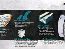 Naish "Ledge" handle