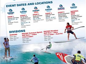 surfingaustraliasupseries