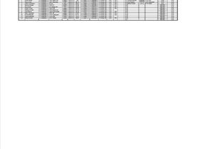 Kawana Lake Time Trials