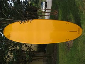 right board for my needs?