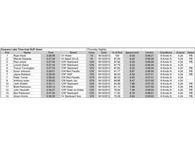 18th October (Large)