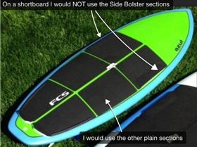 Lightest setup suggestion