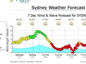Screen Shot 2013-11-16 at 5.06.36 pm