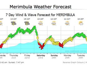 Screen Shot 2013-11-20 at 5.02.34 pm