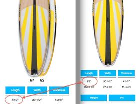 2014 Mana 8'5 vs 8'10 volume