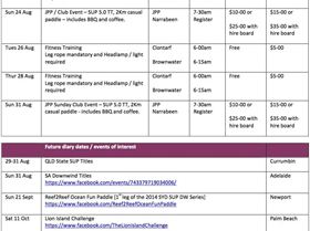SPSC Fornightly Calendar 18 Aug 14