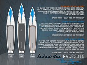 L.Kai Race 2015 1000