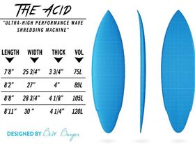 2015-Sunova-SUP V01 07