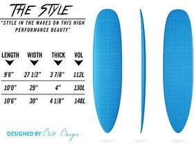 2015-Sunova-SUP V01 13