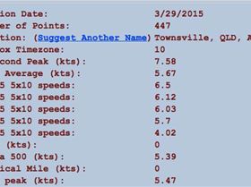 Andy Yates on Starboard Allstar