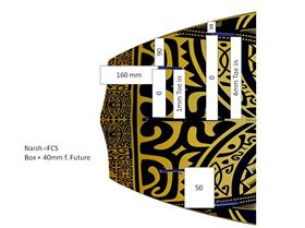Finnenboxen Position