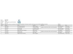 SUP Events - Euro Tour