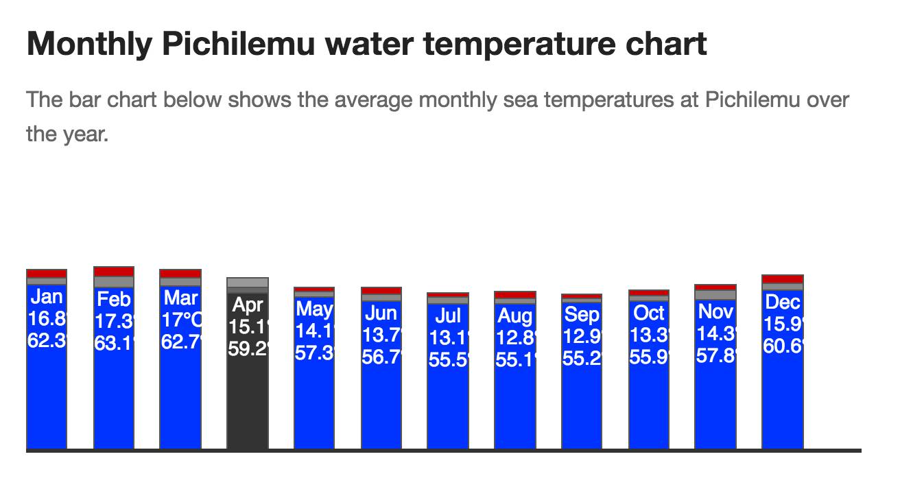 Screen Shot 2016-04-27 at 7.56.48 pm