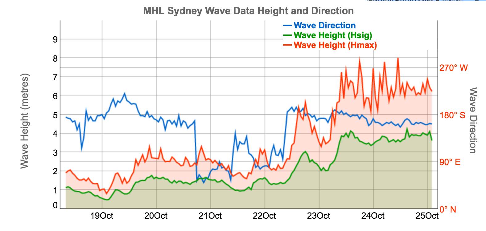 Screen Shot 2016-10-25 at 4.25.12 am