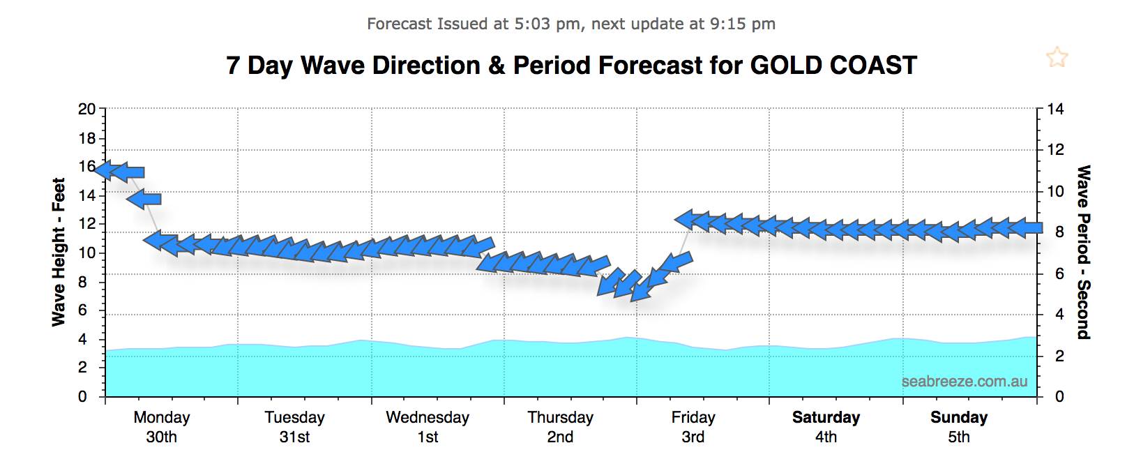 Screen Shot 2017-01-30 at 7.56.09 pm