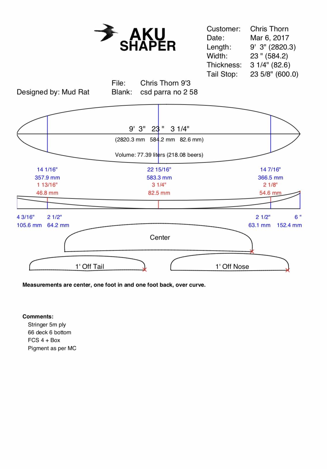 33025482830 3724a16b44 o