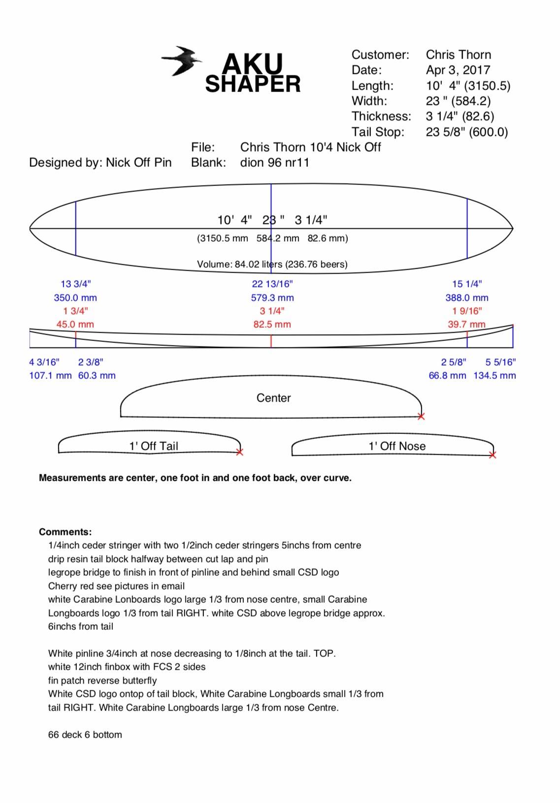 33676780001 8573b6dffe o