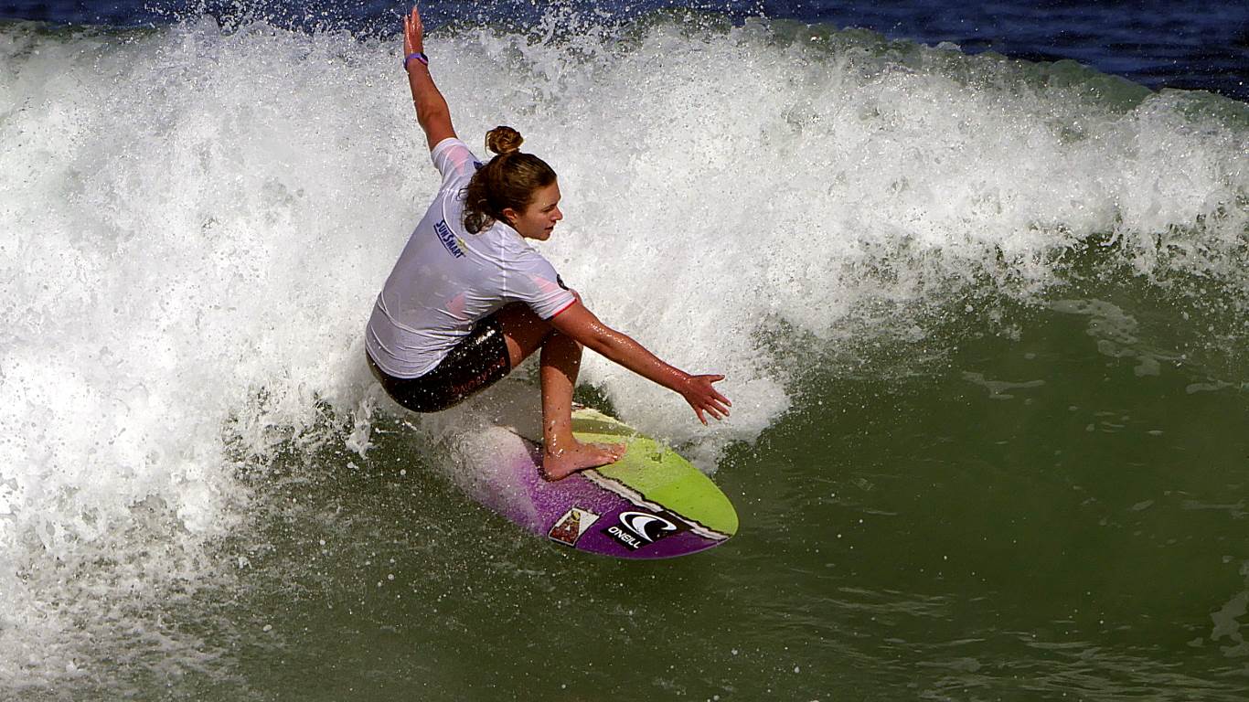 WA State Junior Titles