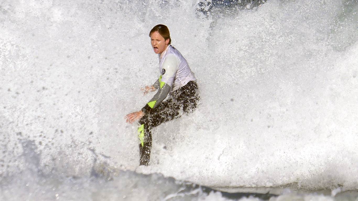 WA State Junior Championships