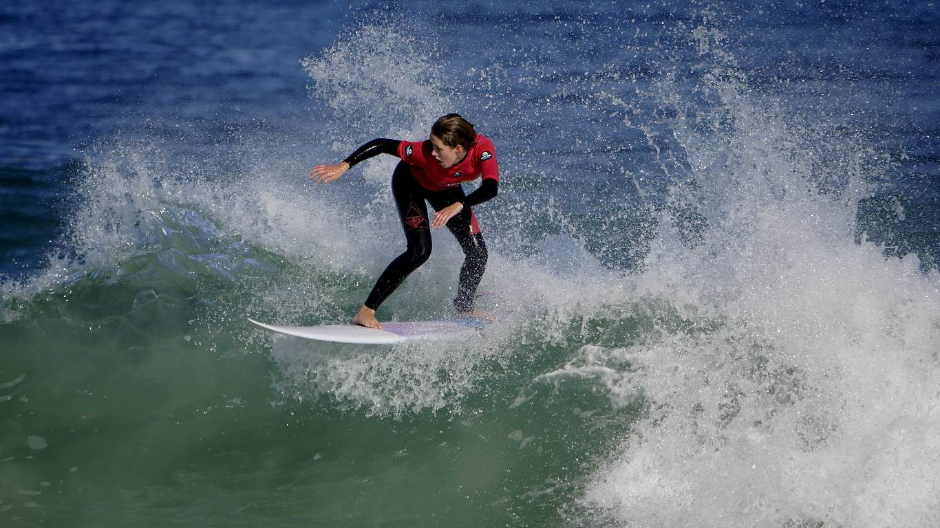 WA State Junior Championships