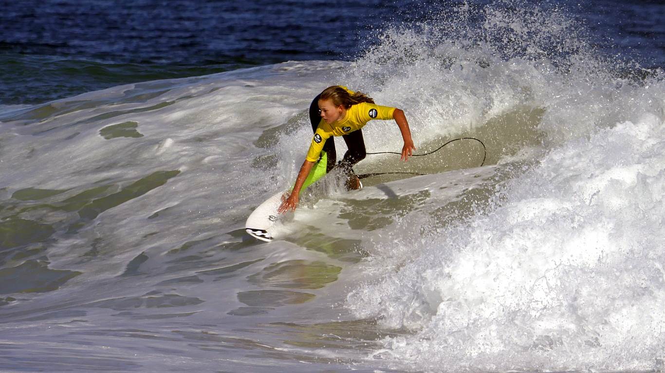 WA State Junior Championships