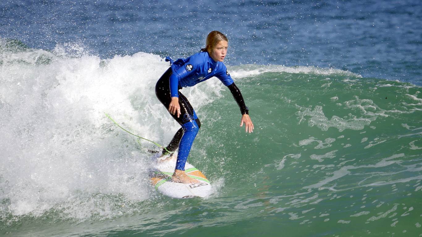 WA State Junior Championships