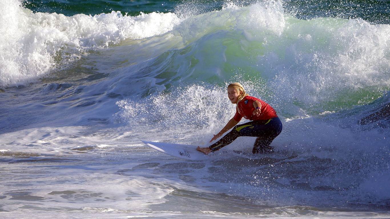 WA State Junior Championships