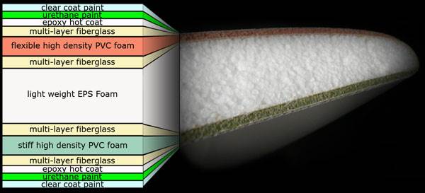 jimmy lewis construction web